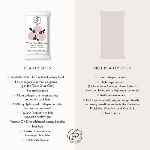 BeautyBites Comparison Tile Raspberry