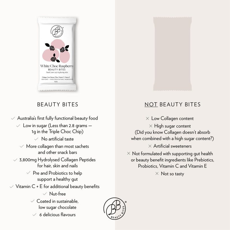 BeautyBites Comparison Tile Raspberry